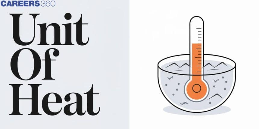 Unit of Heat - SI Unit, CGS Unit & Other Heat Units, FAQs